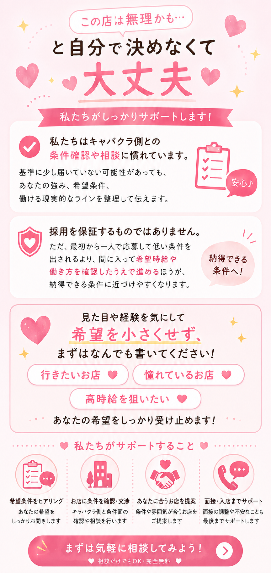 「この店は無理かも」と自分で決めなくて大丈夫。私たちがしっかりサポートします。相談だけでもOK・完全無料